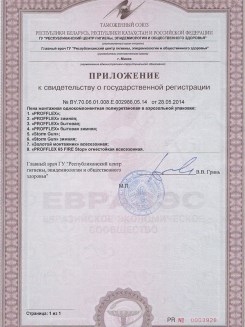 2015.03.25 Луга - Приложение к сертификату, Профили поливинилхлоридные системы Rehau.